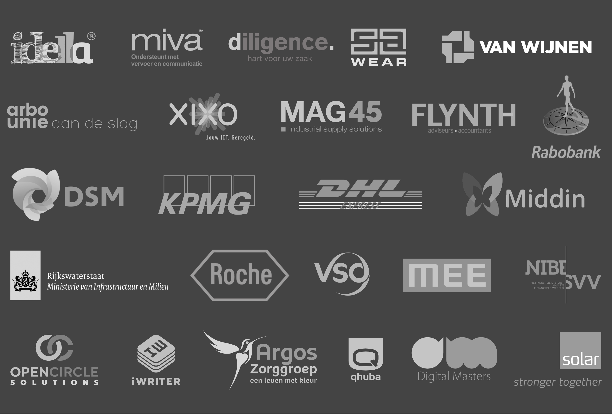 Selectie van klanten van brandfabric